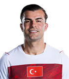 Abdulkerim Bardakci