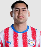 Gustavo Ruben Caballero Gonzalez