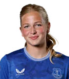 Issy Hobson