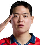 Kim In Kyun