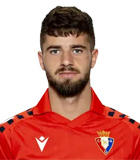 Iker Munoz