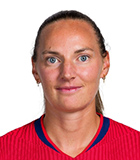 Marit Bratberg Lund