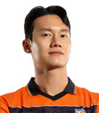Yeon Je Min