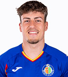 Adrian Liso Lahoz