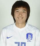 Kim Soo Yun