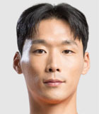 Min Sung Joon