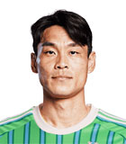 Kim Kee Hee