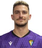 Victor Aznar Ussen