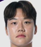 Kim Min Jung