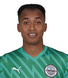 Bhaskar Roy