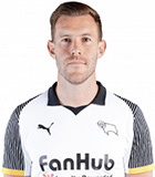 Callum Elder