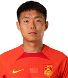 Wang Shangyuan