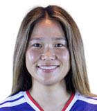 Fuka Nagano