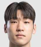 Cho Jun Hyun