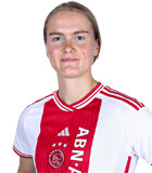Roos van der Veen