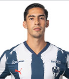 Erick Germain Aguirre Tafolla