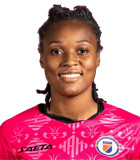 Kerly Theus