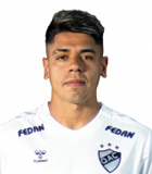 Federico Tevez
