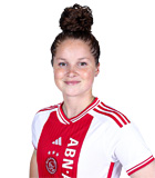 Nikita Tromp