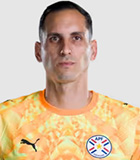 Roberto Fernandez Junior