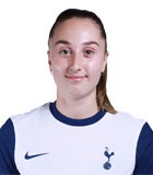 Ella Morris
