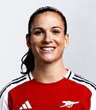Laia Codina