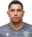 Mailson Tenorio dos Santos