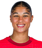 Sydney Schertenleib