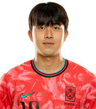 Jeong Jae Sang