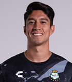 Hector Holguin
