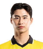 Kim Seung Gun