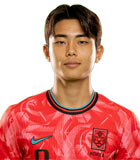 Kim Dong Jin