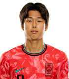 Kim Tae Won