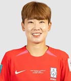 Moon Mi Ra