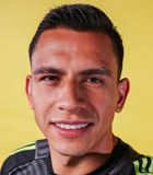 Luis Angel Malagon