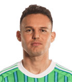 Danny Musovski