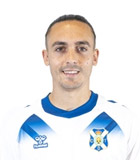 Luis Miguel Cruz Hernandez