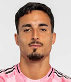 Gonzalo Lujan Melli