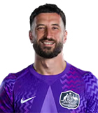 Paul Izzo